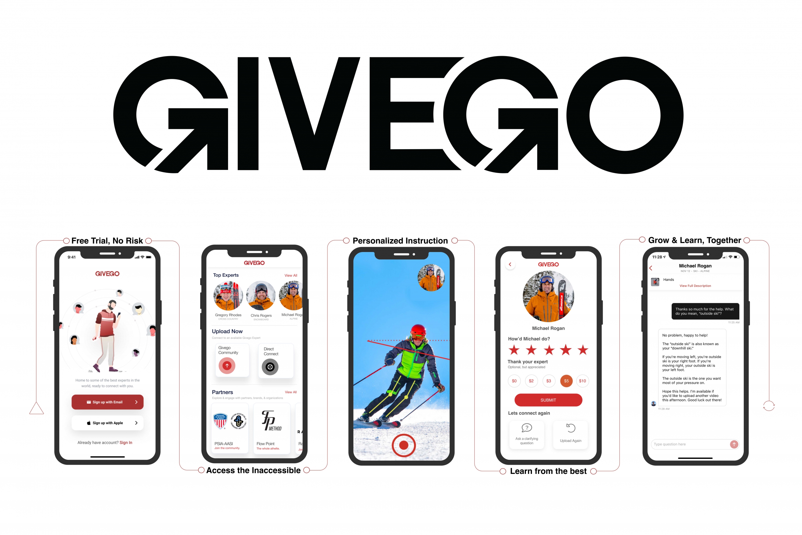 Givego app